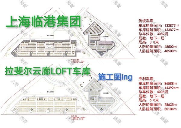 延边朝鲜族G60科创云廊LOFT专利车库（上海博普授权）