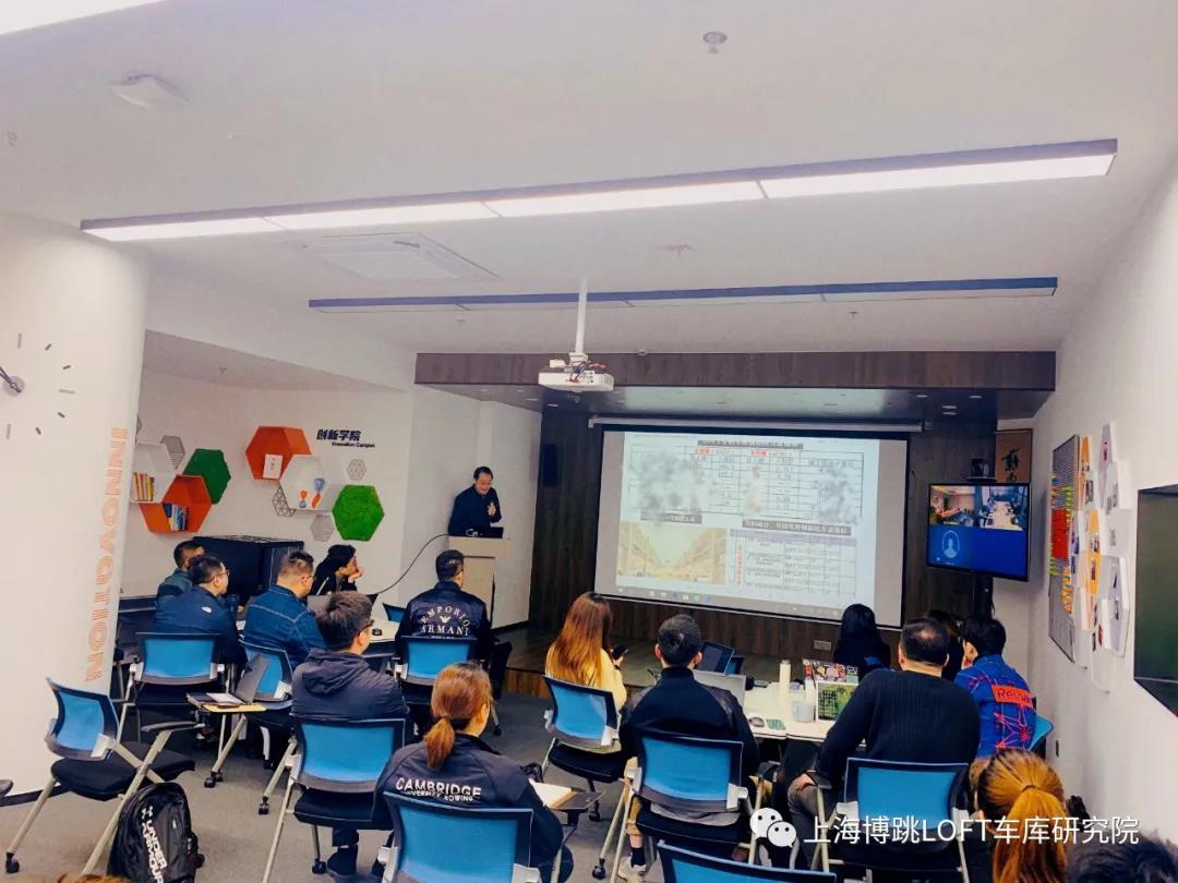 延边朝鲜族【上海博普】董事长初光先生受邀前往世茂集团进行“Loft车库专题会”授课演讲